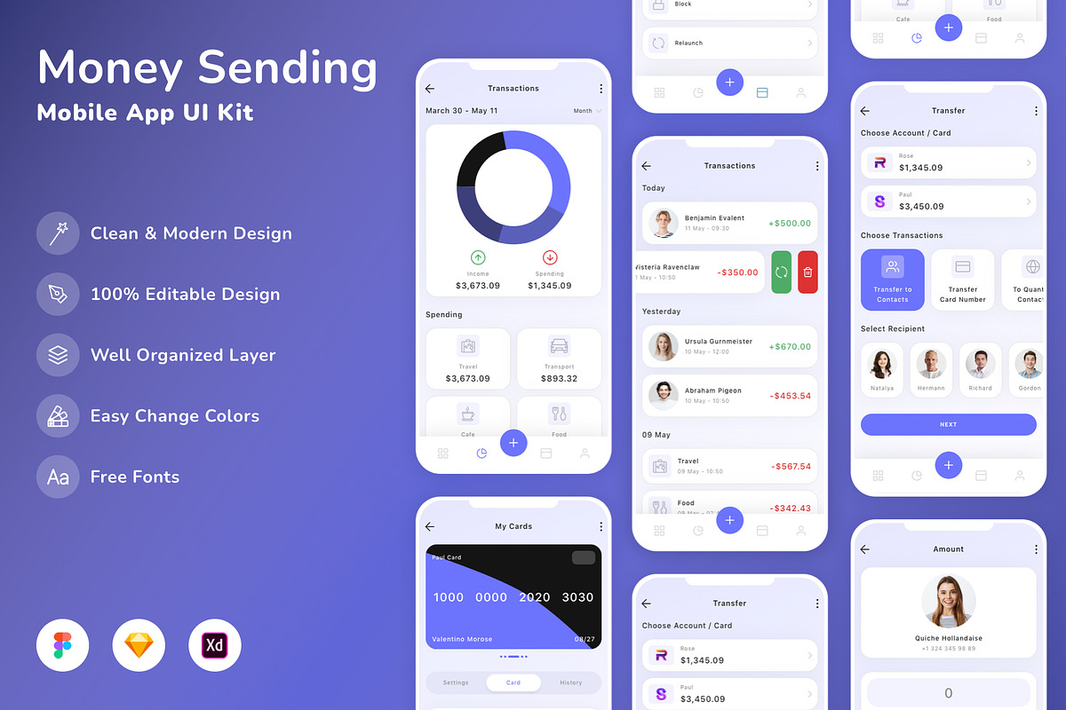 Money Sending Mobile App UI Kit, an UI Kit Template by Betush