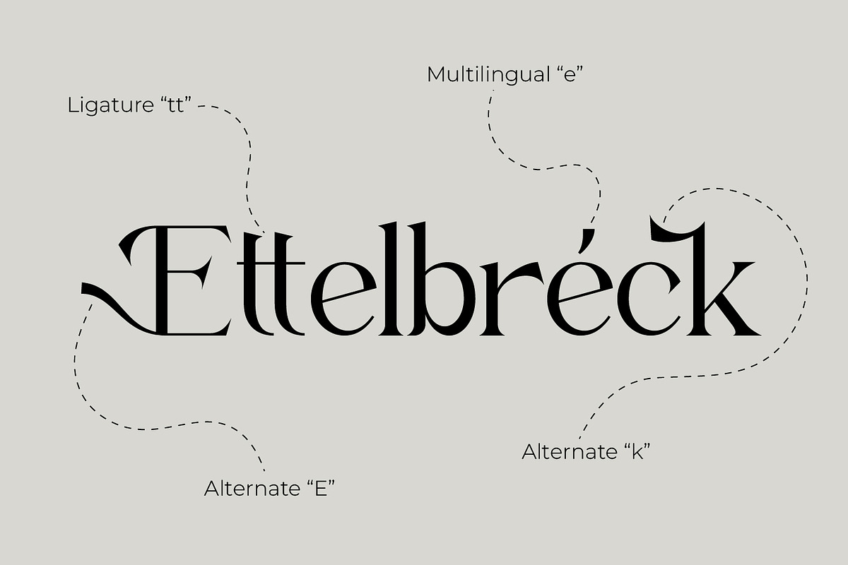 Kibright, a Serif Font by Rishsketch (Photo 4 of 13)