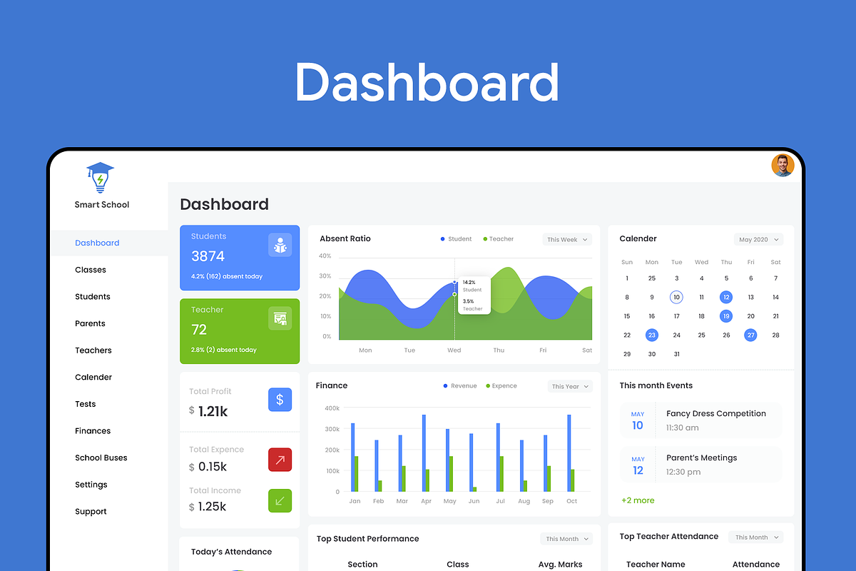 Online Class App Coaching App | Smart School