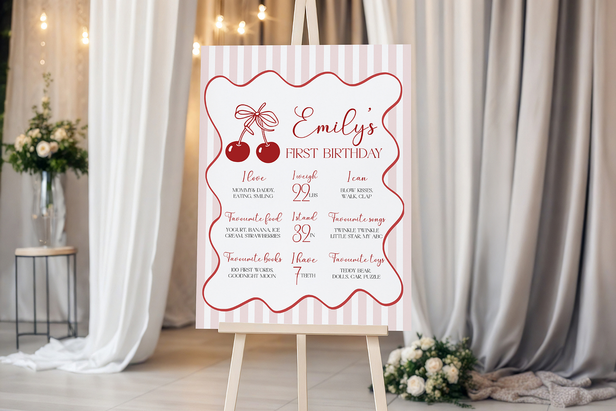 Our Cherry on Top Milestone Sign, a Templates & Theme by VeliusCreativeStudio (Photo 3 of 3)