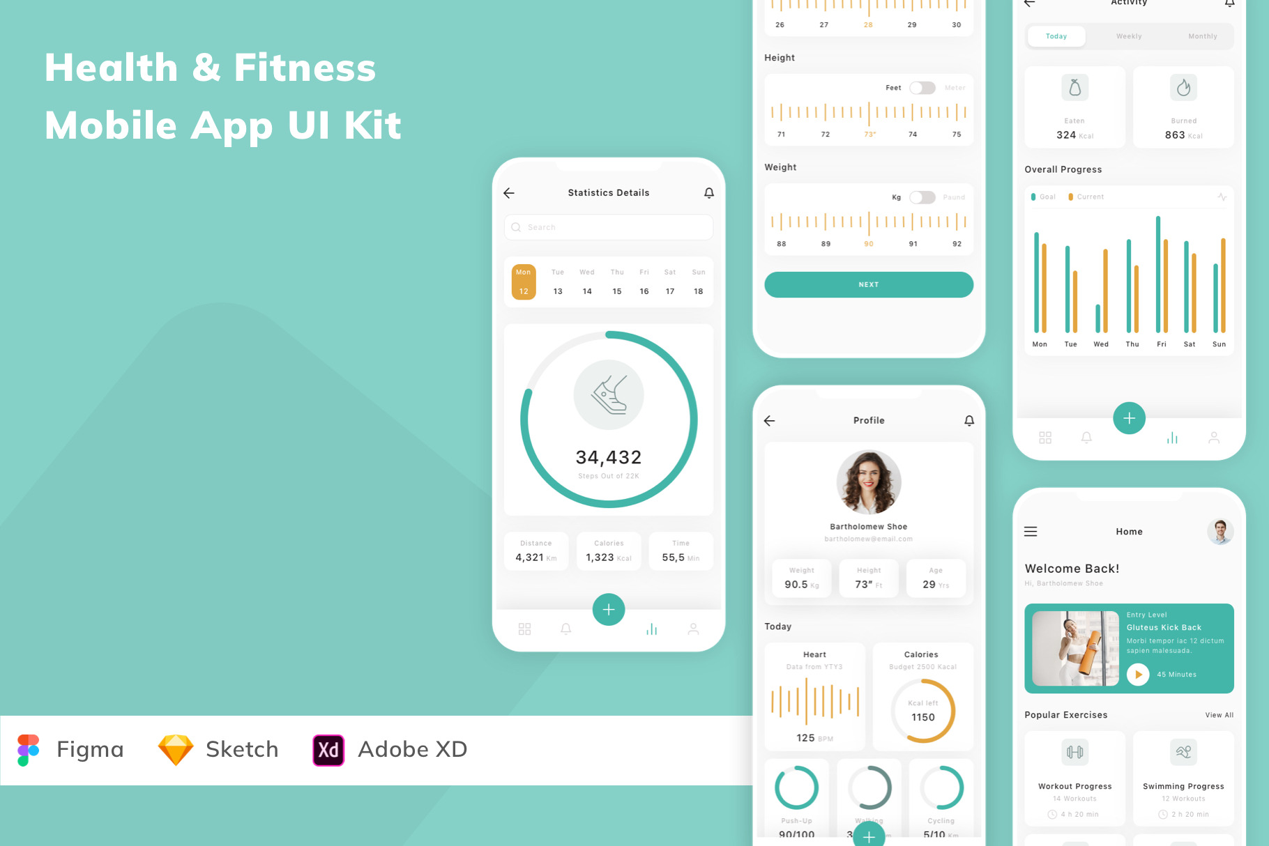 Health & Fitness Mobile App UI Kit, an UI Kit Template by Betush