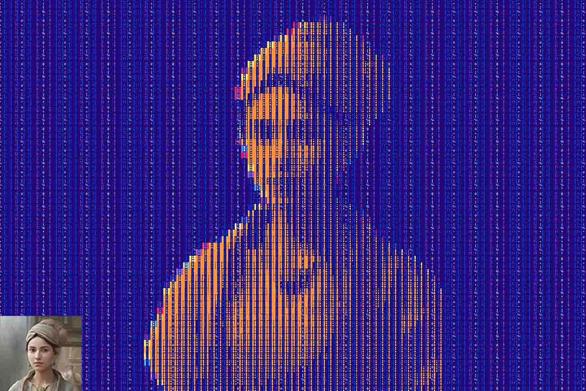 Monitor Screen Effect Ps Action, an Action Add-On by Studio Retouch
