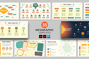 Education Infographic Template Set, a Presentation Template by BrandPacks (Thumbnail 1 of 6)