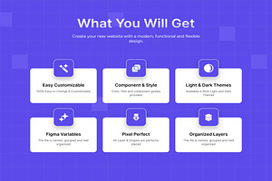 Sales CRM Dashboard UI Kit Design, an UI Kit Template by Lumina_ui_ux202