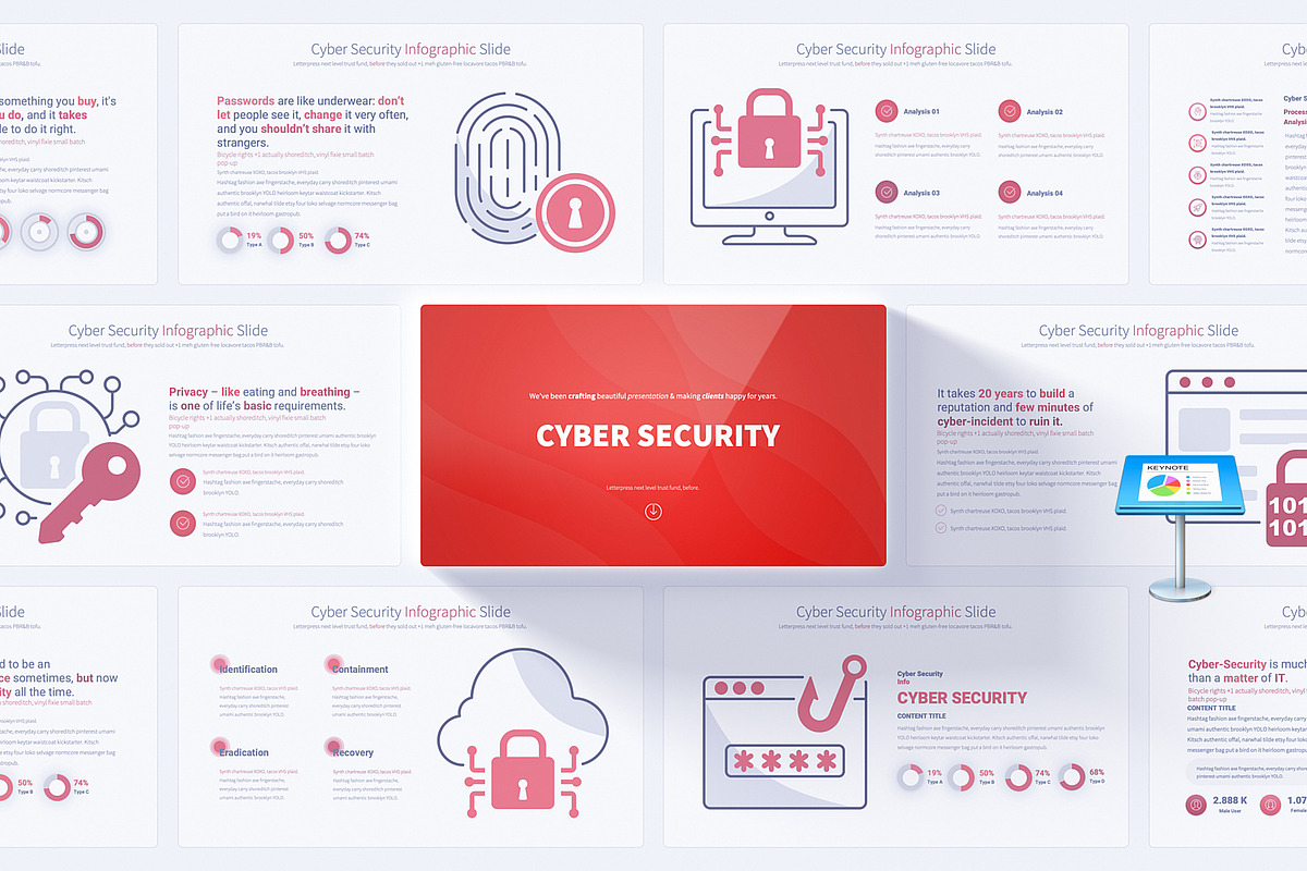 Cyber Security Keynote Template, a Presentation Template by Pulsecolor