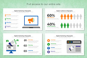 Digital Marketing Infographic, a Presentation Template by Mighty-Slide (Thumbnail 2 of 8)