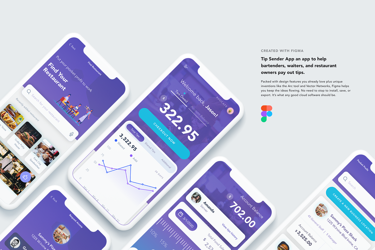 Tip Sender App for Figma, an UI Kit Template by Themesmile (Photo 1 of 3)