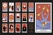 Complete Tarot. NEW!, an Illustration by La Inspiratriz (Thumbnail 2 of 5)