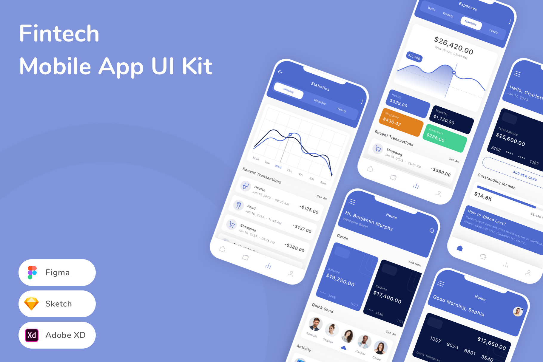 Fintech Mobile App UI Kit, an UI Kit Template by Betush