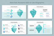 Iceberg Infographic PowerPoint, a Presentation Template by Mighty-Slide (Thumbnail 6 of 6)