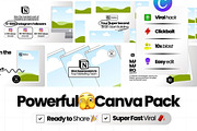10x Sales Canva Templates For IG, a Social Media Template by Virall (Thumbnail 3 of 10)