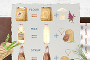 Superfood Menu Watercolor Creator, a Food Illustration by Cat In Colour (Thumbnail 6 of 10)