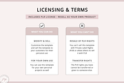 Notion PLR Template Workout Planner, a Templates & Theme by Julia On Purpose (Thumbnail 10 of 10)