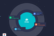 Multi-concept Real Estate UI Kit, an UI Kit Template by Sujun Baidyaa (Thumbnail 9 of 10)