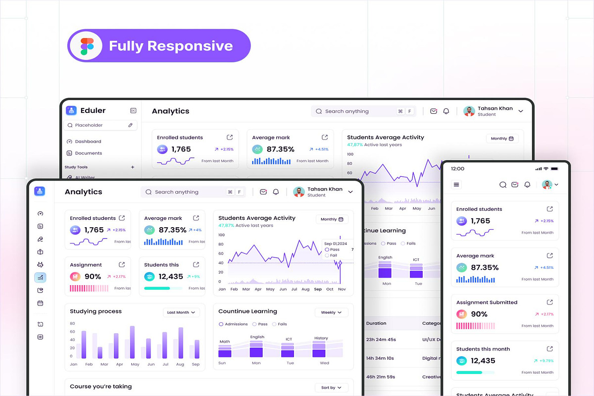 Eduler AI-Powered Educational UI Kit, an UI Kit Template by Lumina_ui_ux202 (Photo 4 of 7)