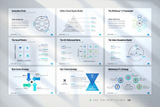 Business Strategy Google Slides, a Presentation Template by White Graphic (Thumbnail 7 of 9)