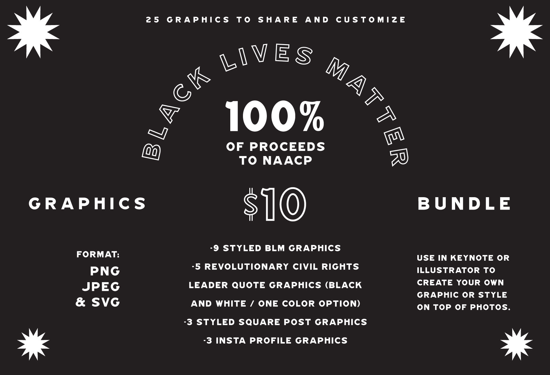 Black Lives Matter Graphic Bundle, an Illustration by k_dunc