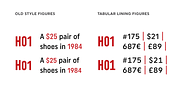 Uniform Pro, a Sans Serif Font by Miller Type Foundry (Thumbnail 7 of 14)