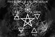 Alchemy Symbols, an Object Illustration by TheSlavicRoots (Thumbnail 5 of 5)