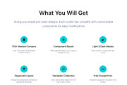 Nova - Electric Taxi App UI Kit, an UI Kit Template by Moyin (Thumbnail 2 of 5)