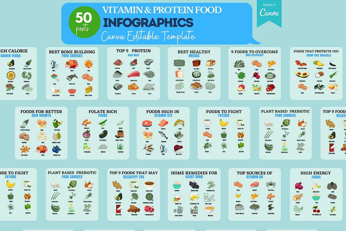 Health & Fitness Bundle -Canva Posts, a Social Media Template by Viral Content Design (Photo 12 of 19)