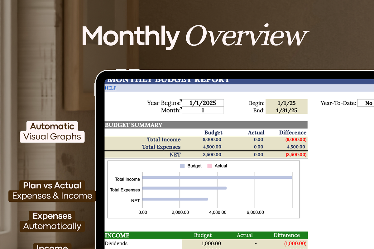 Google Sheets Budget & Bill Tracker, a Templates & Theme by vitalinagerman (Photo 3 of 10)