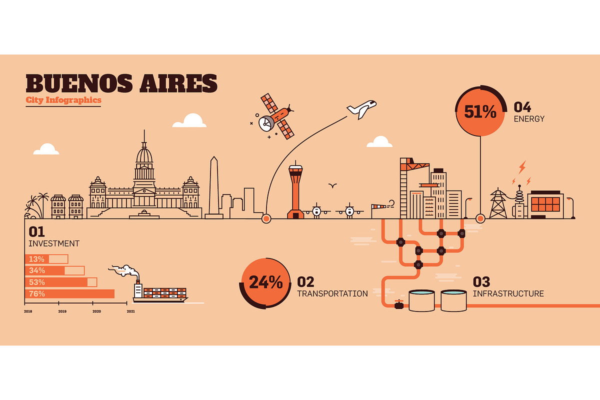 36 City Infographics - Line Style, an Outline Icon by Kursat Unsal (Photo 32 of 37)