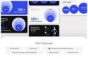 Ai Business deck PowerPoint Template, a Presentation Template by Premast (Thumbnail 2 of 4)