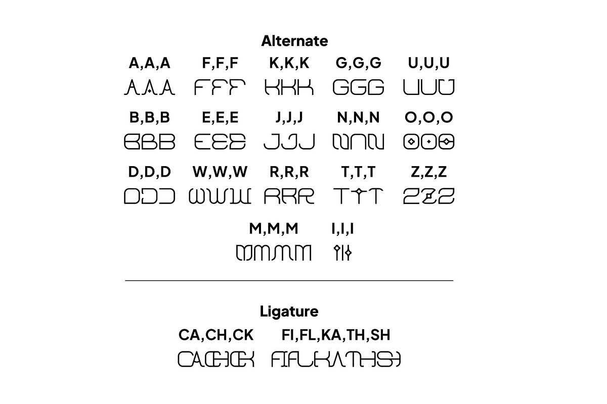Linergy Reguler, a Sans Serif Font by ganuDESIGN (Photo 5 of 8)