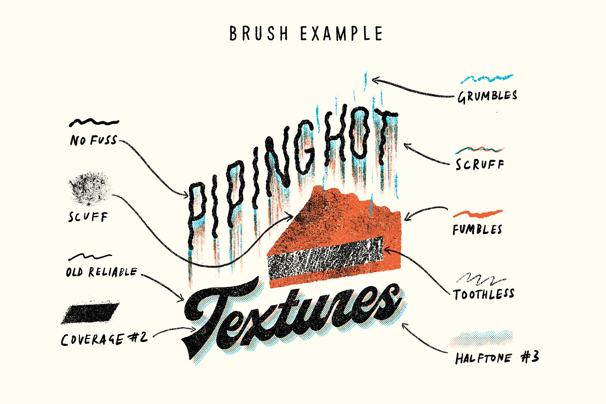 Dead Head Procreate Brush Set, a Brush Add-On by Idle Letters (Photo 9 of 11)