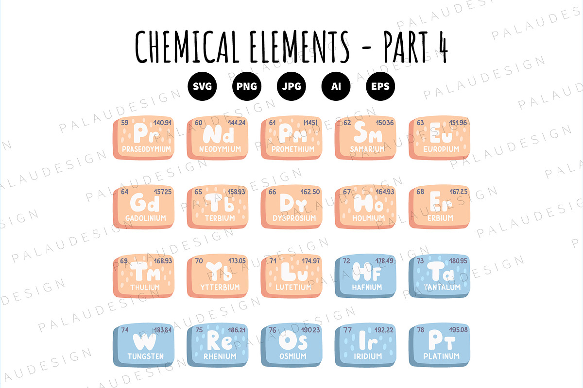 Periodic Table Elements, an Education Illustration by Palau (Photo 11 of 13)