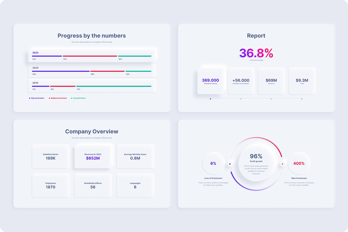 Neumorphic Presentation Template, a Presentation Template by TemplateZuu (Photo 28 of 48)