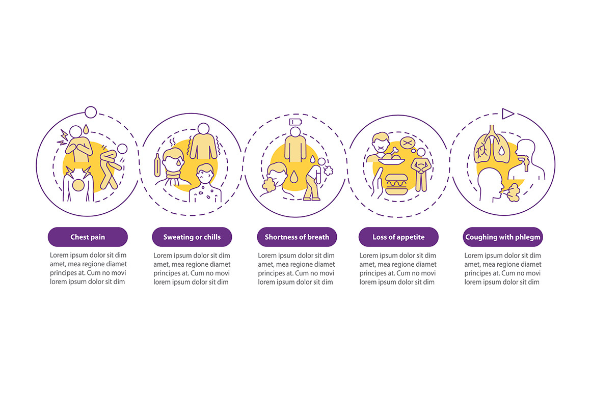 Pneumonia signs vector infographic, a Templates & Theme by IMG Visuals