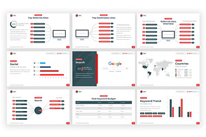 SEO Strategy Keynote Template