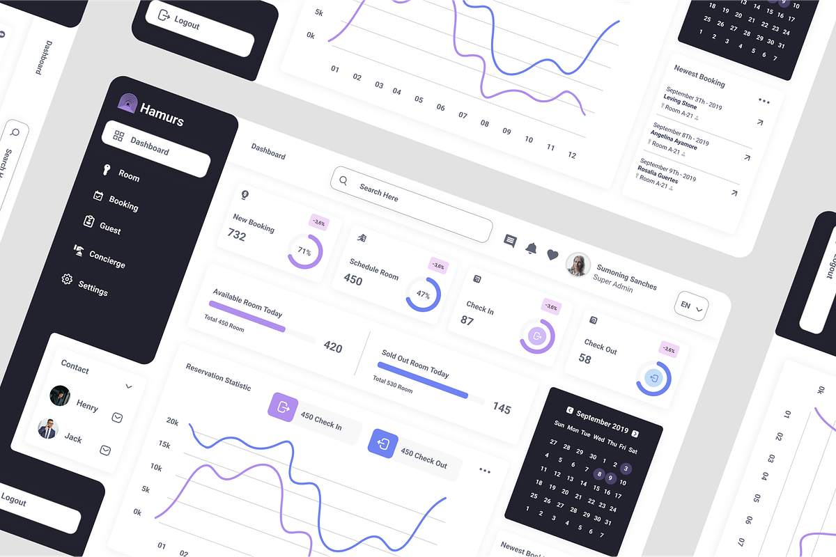 Hotel Booking Admin Dashboard, an UI Kit Template by SquidPixey (Photo 3 of 5)