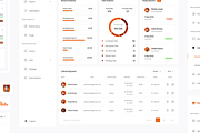 Business Management Dashboard, an UI Kit Template by pickolabstudio (Thumbnail 5 of 6)