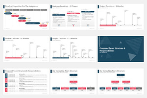 Consulting Proposal PowerPoint