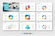 Annual Report Google Slides, a Presentation Template by White Graphic (Thumbnail 10 of 13)