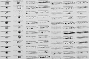 250 Grunge Procreate Brushes, a Brush Add-On by Selentaori Studio (Thumbnail 2 of 10)