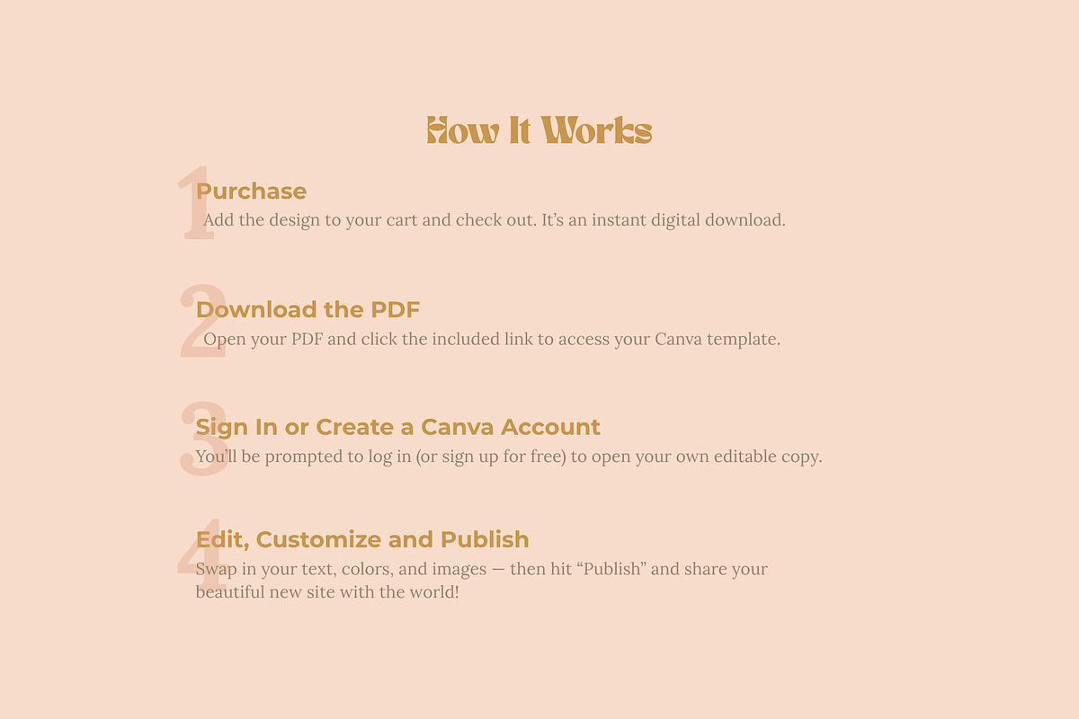 The Ritual - Spiritual Canva Website preview 6