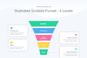 Sales Funnel Google Slides Template, a Presentation Template by Jumsoft (Thumbnail 18 of 21)