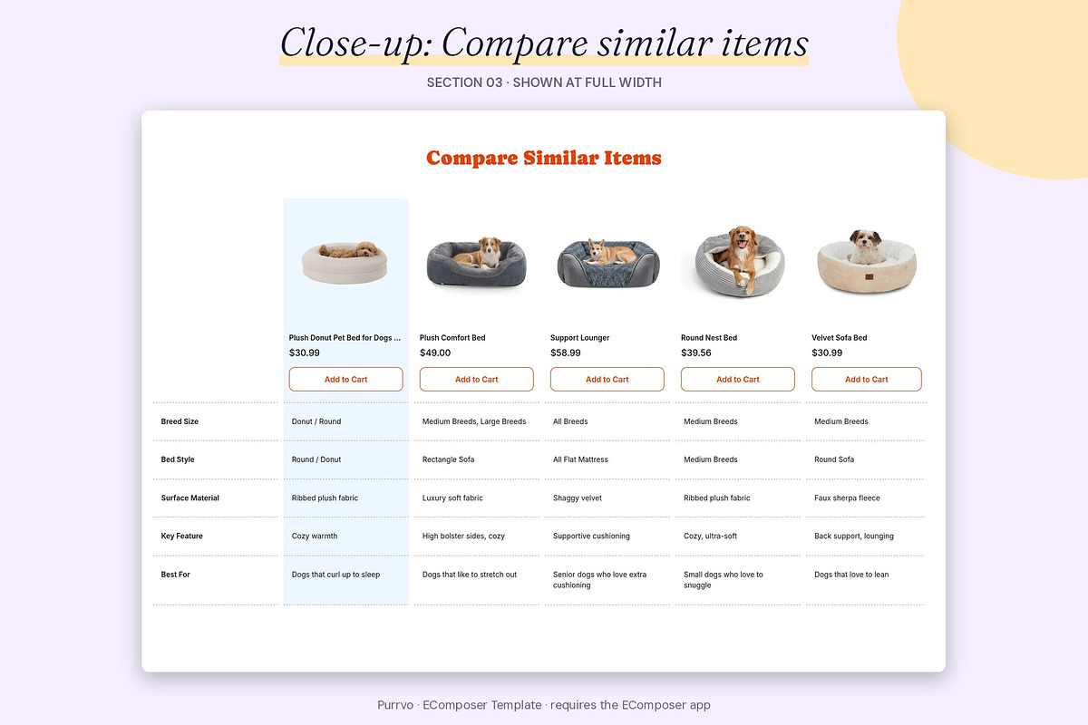 Purrvo - Shopify EComposer Template, a Shopify Template by Boost Convert (Photo 11 of 11)