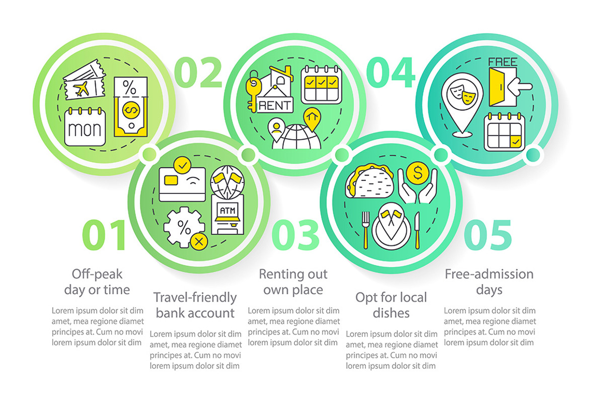 Saving travel tips infographic, a Templates & Theme by IMG Visuals