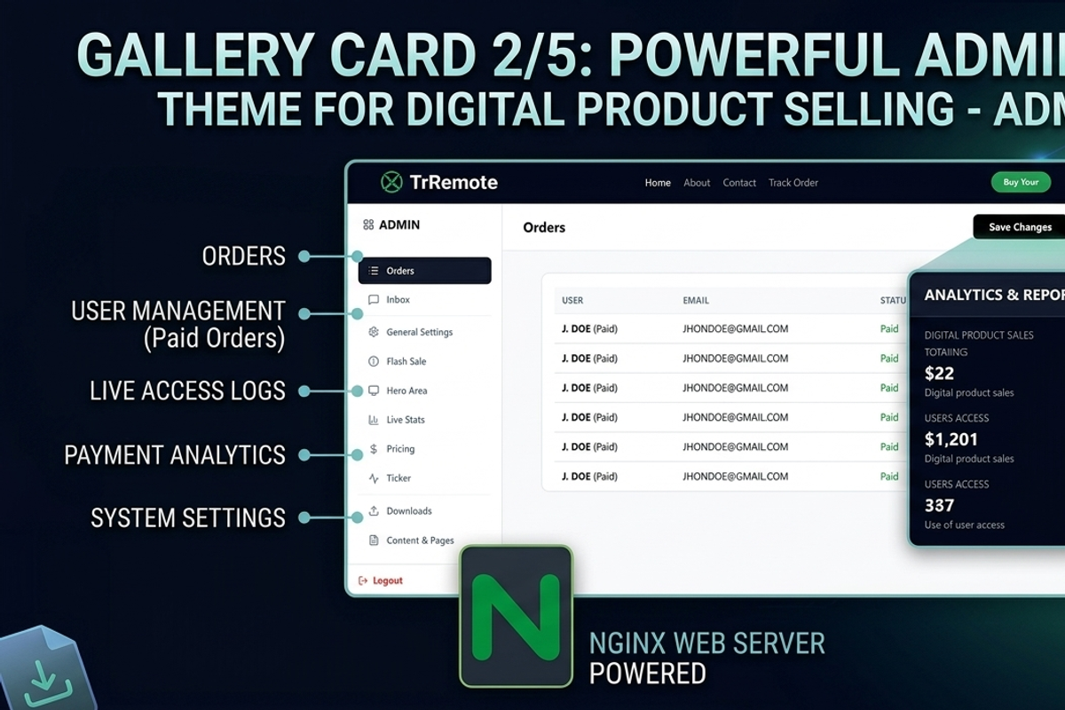 Automated Digital Selling Store, a React Template by graphicforest (Photo 1 of 12)