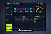 DashBite - Sales Admin Dashboard, a Websites & App Template by SLAB! Design (Thumbnail 3 of 4)
