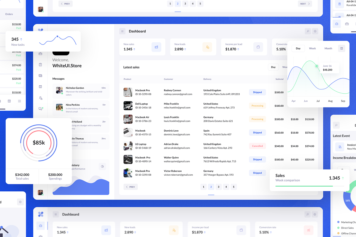 BetaCRM - SaaS Web UI Kit, an UI Kit Template by WhiteUI.Store (Photo 3 of 13)