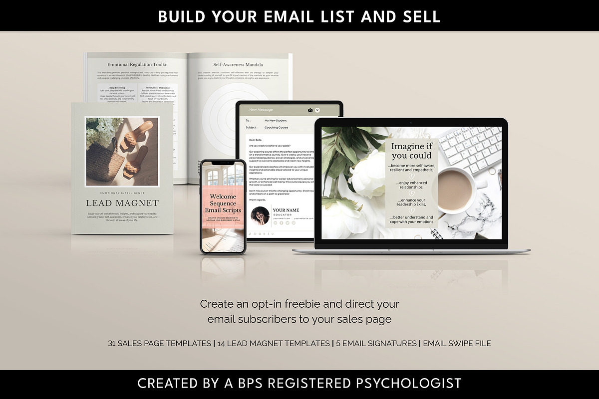 Emotional Intelligence Course Canva, a Templates & Theme by Miri Campbell (Photo 6 of 11)