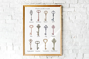 Watercolor Vintage Key Set, a Decorative Illustration by MayaNavits (Thumbnail 8 of 12)