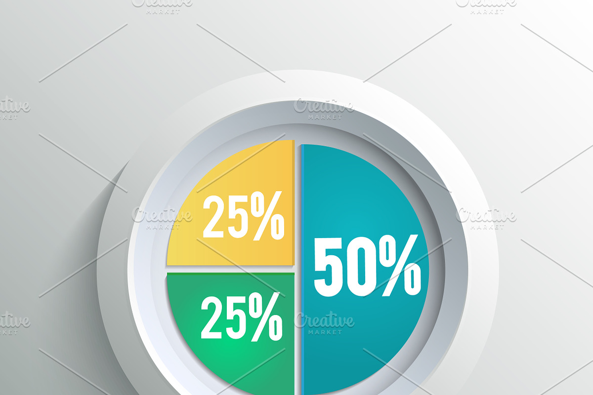 Business pie chart