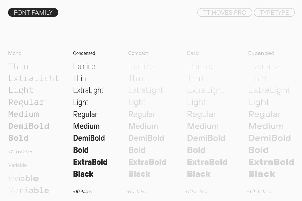 TT Hoves Pro Condensed, a Sans Serif Font by TypeType (Photo 4 of 6)
